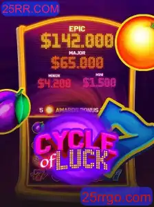 Explorando o Fascinante Mundo de CycleofLuck através de 25RR.COM