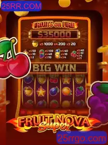 Descubra o Fascinante Mundo de FruitNovaSuper: Regras e Jogabilidade